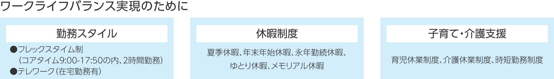 ワークライフバランス実現のために