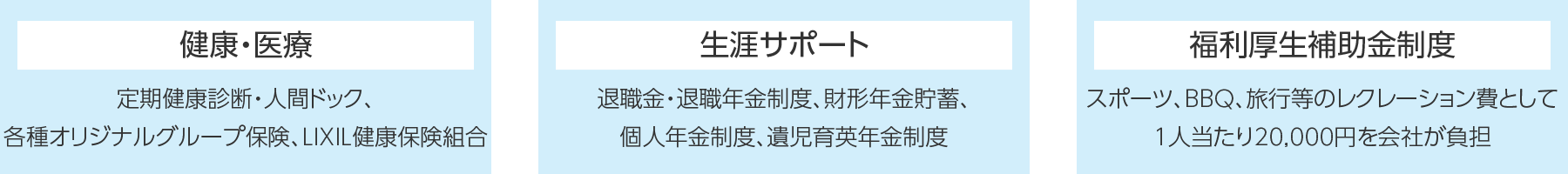 ワークライフバランス実現のために