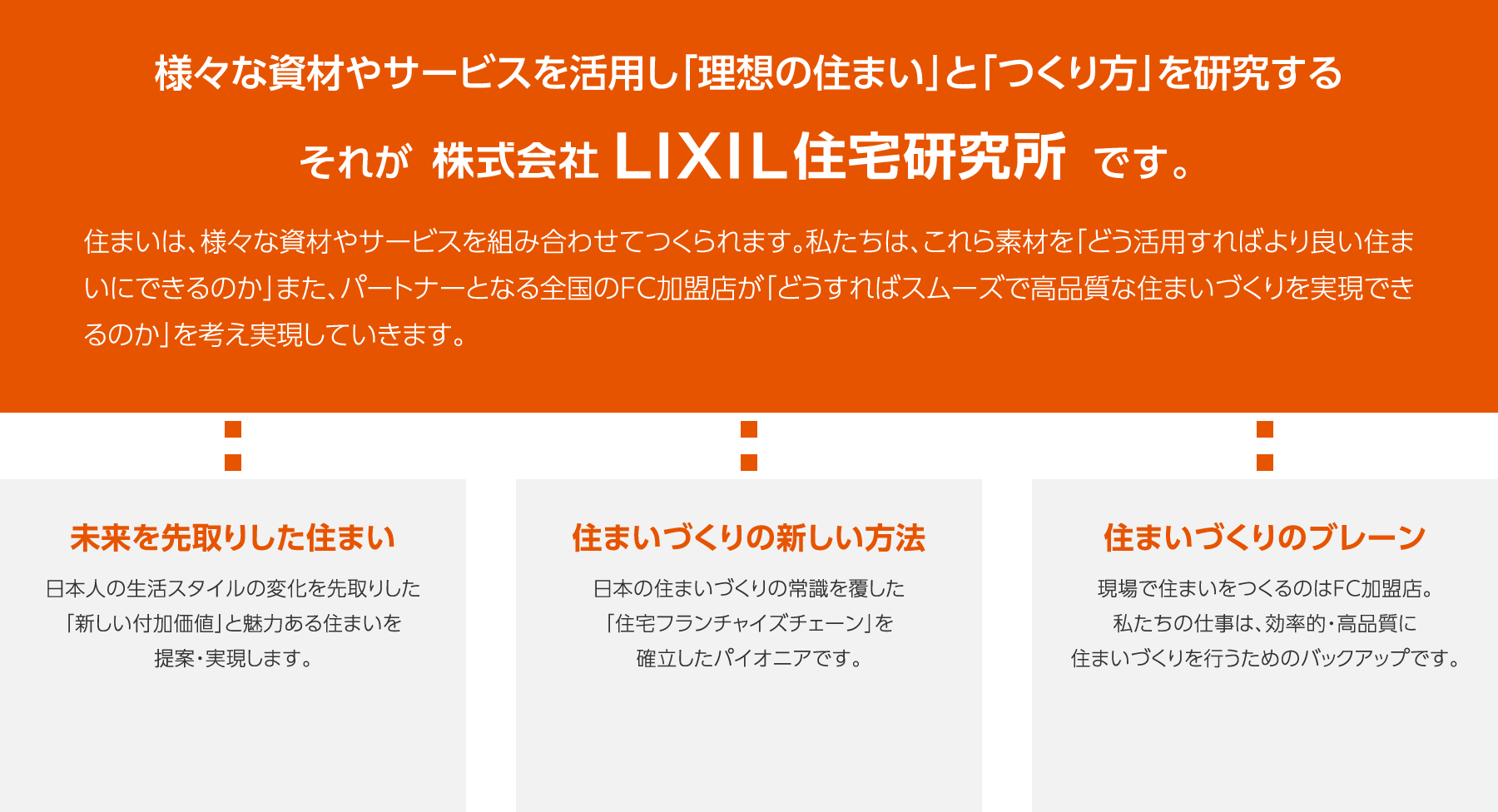 様々な資材やサービスを活用し「理想の住まい」と「つくり方」を研究するそれが株式会社LIXIL住宅研究所です。